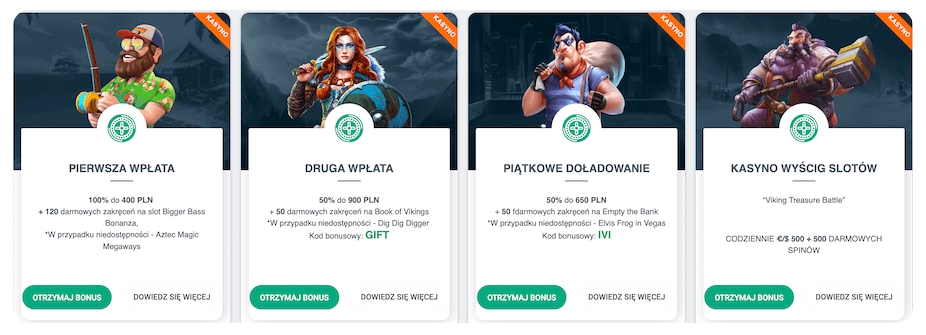 Ivibet