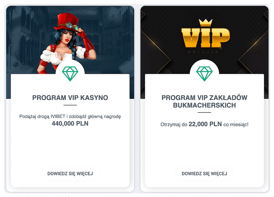 Ivibet